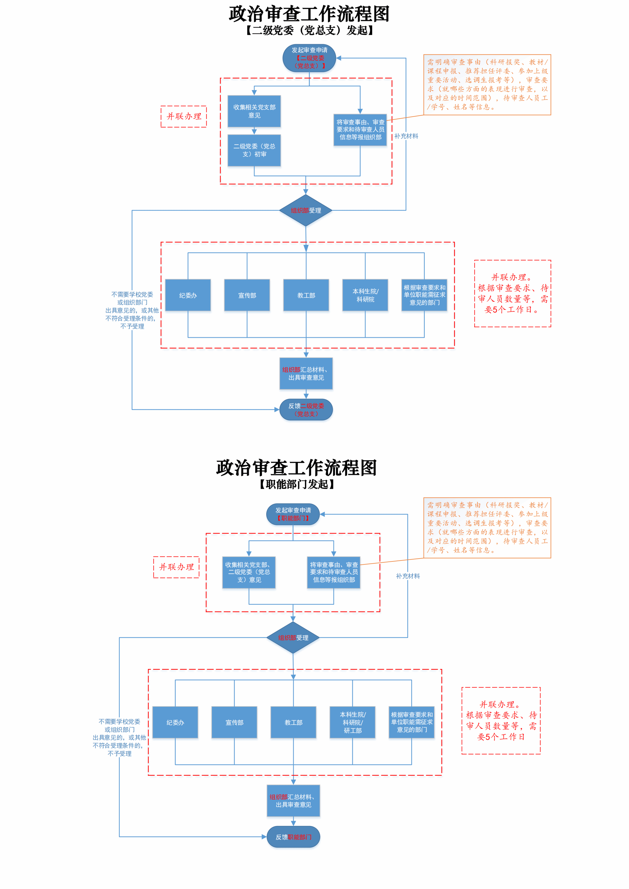 H动漫