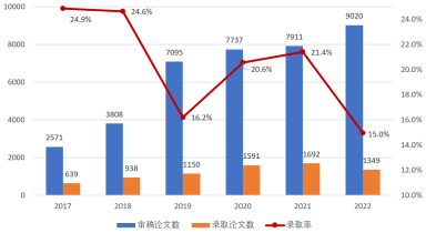 H动漫